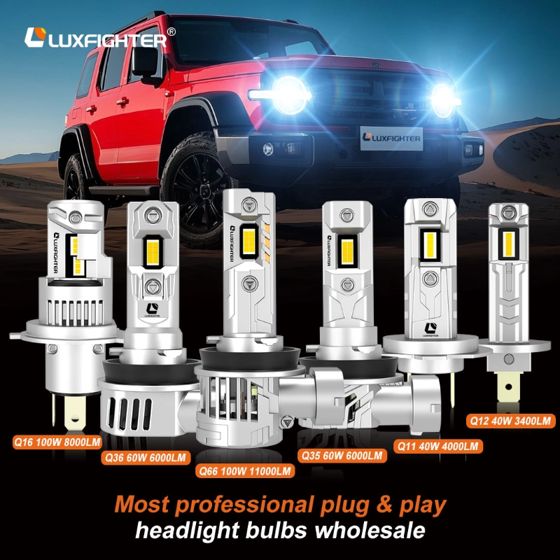LUXFIGHTER жарықдиодты фараларының қауіпсіздігі мен сенімділігі