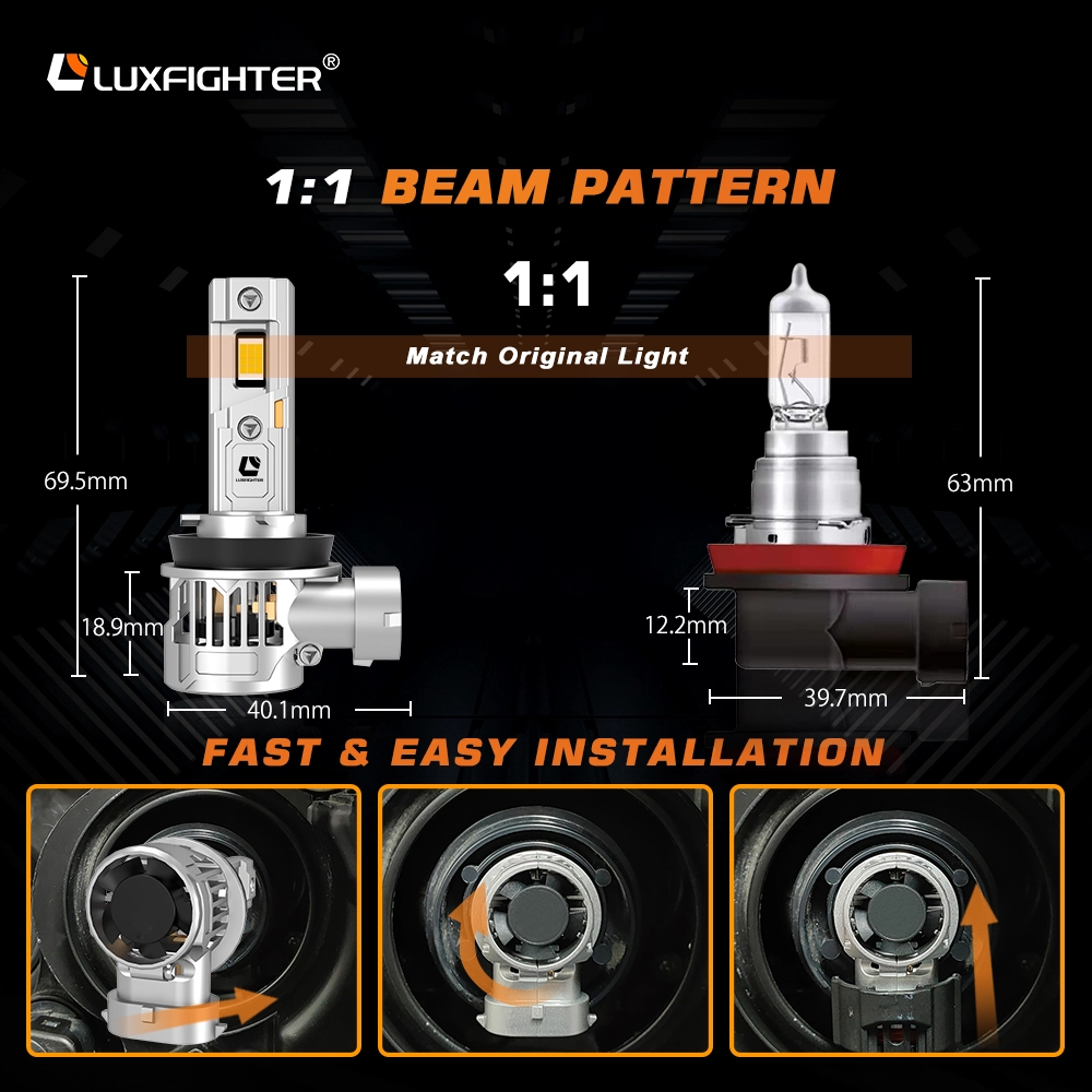 Q58 Series 80w 10600lm Q58 Series 80w 10600lm